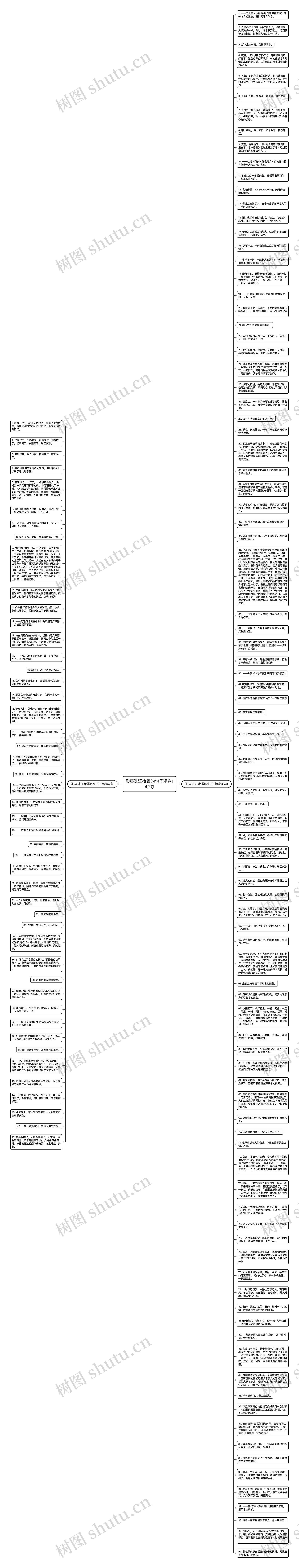 形容珠江夜景的句子精选142句思维导图