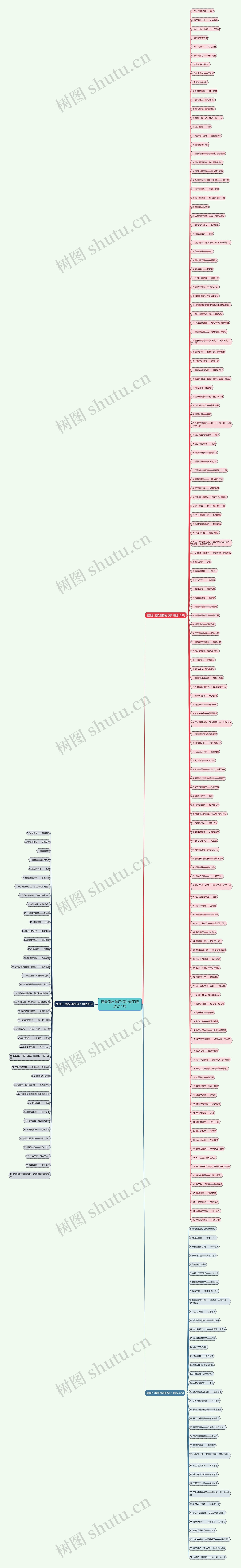情景引出歇后语的句子精选211句 情景引出歇后语的句子精选211句