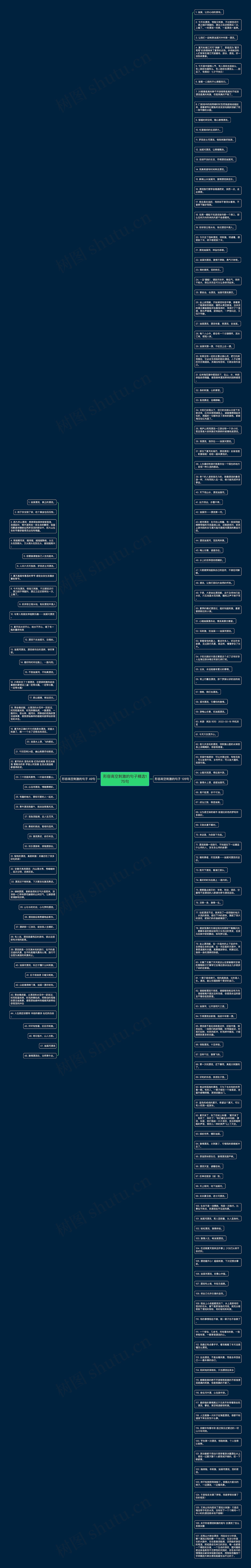 形容高空刺激的句子精选175句思维导图