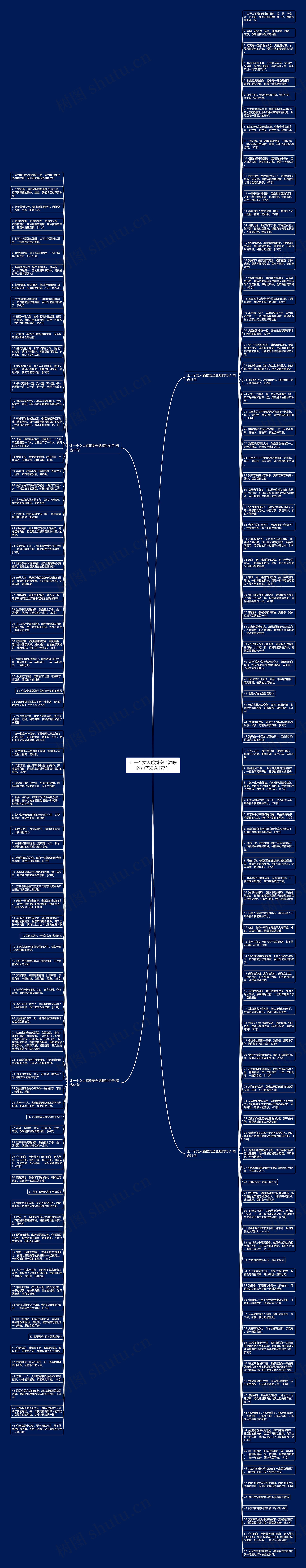 让一个女人感觉安全温暖的句子精选177句
