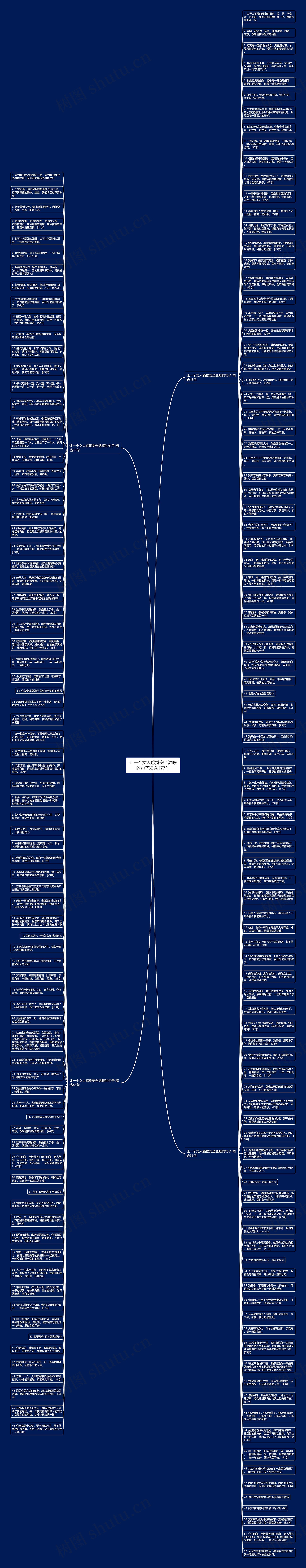 让一个女人感觉安全温暖的句子精选177句思维导图高清图 让一个女人感觉安全温暖的句子精选177句思维导图
