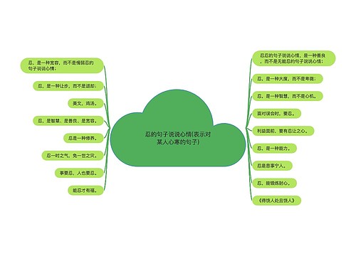 忍的句子说说心情(表示对某人心寒的句子)