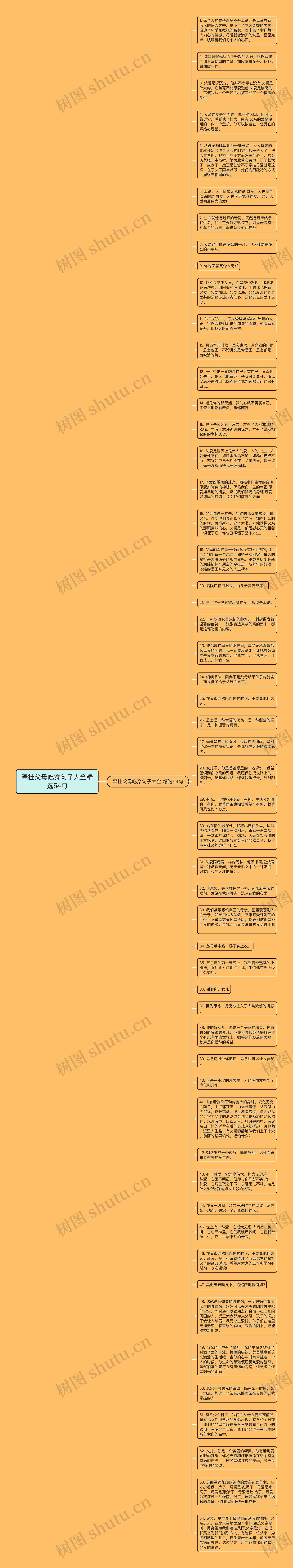 牵挂父母吃穿句子大全精选54句