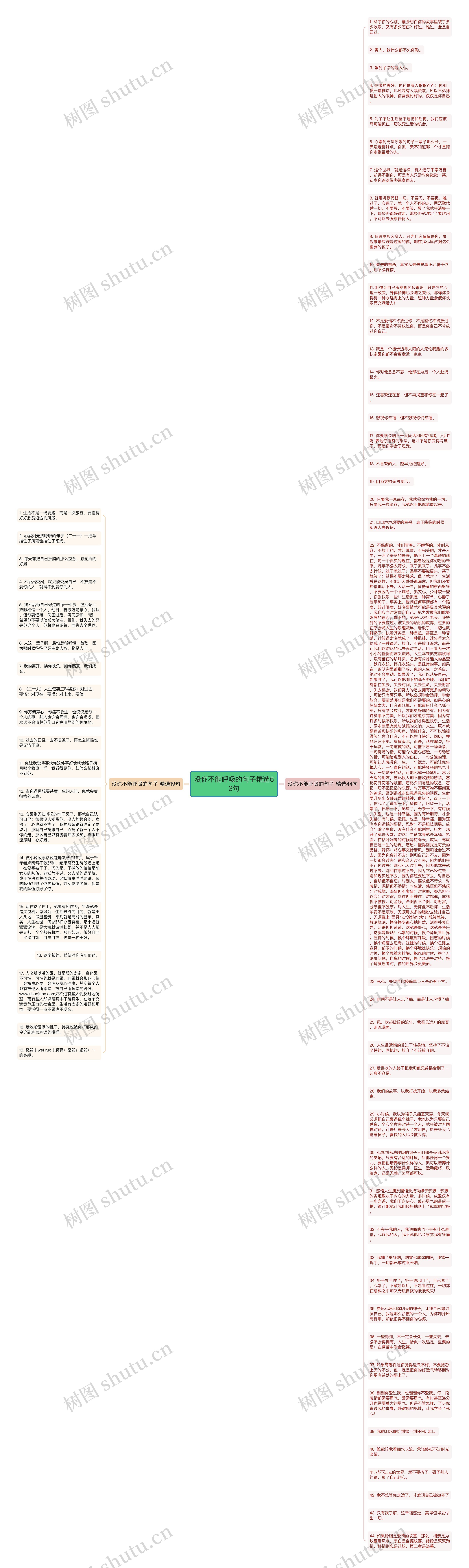 没你不能呼吸的句子精选63句思维导图