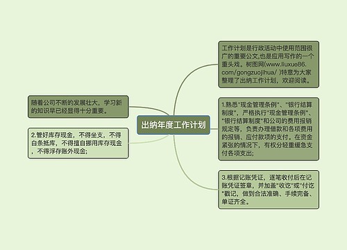 出纳年度工作计划