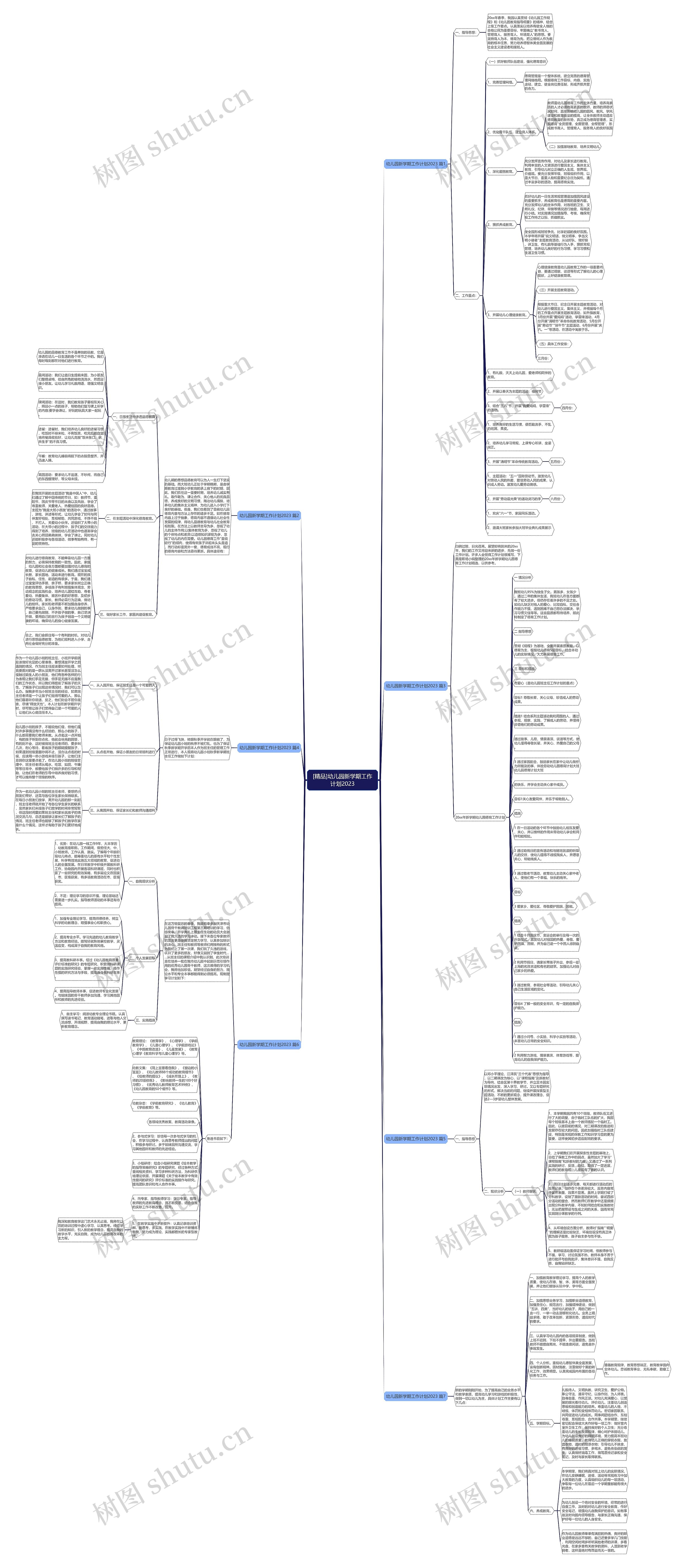 [精品]幼儿园新学期工作计划2023