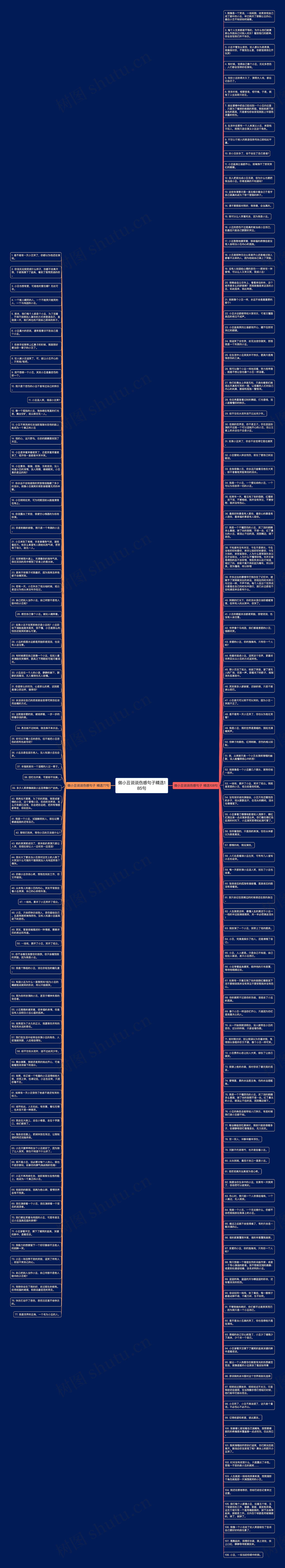 做小丑说说伤感句子精选185句思维导图
