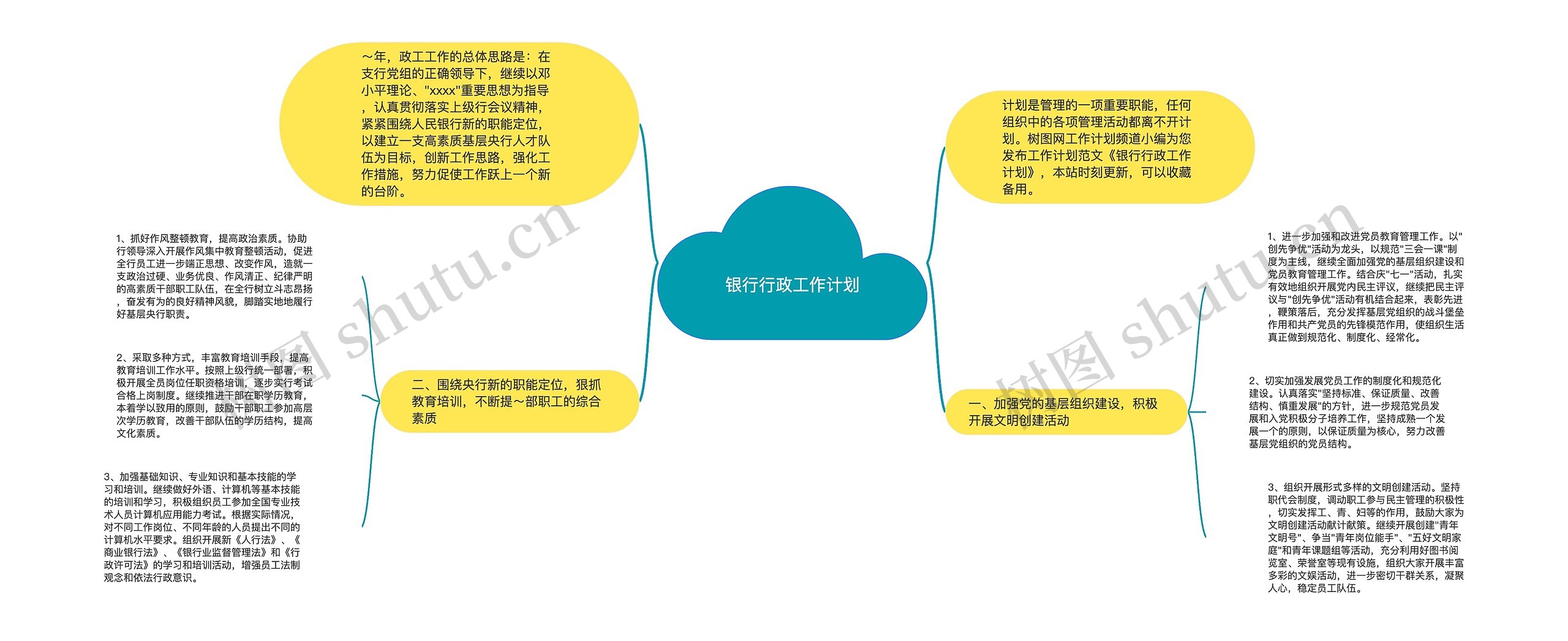 银行行政工作计划