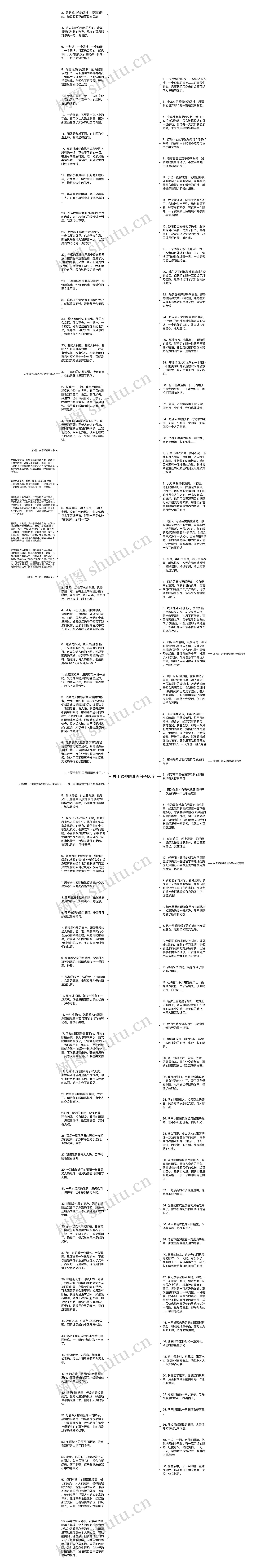 关于眼神的唯美句子60字