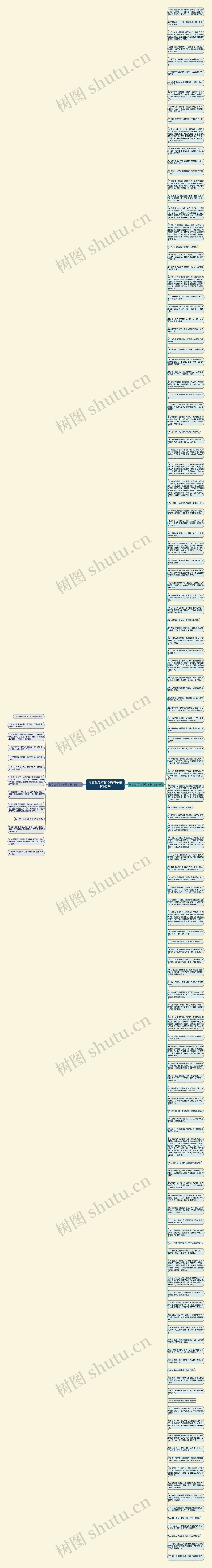 形容生活不甘心的句子精选143句思维导图