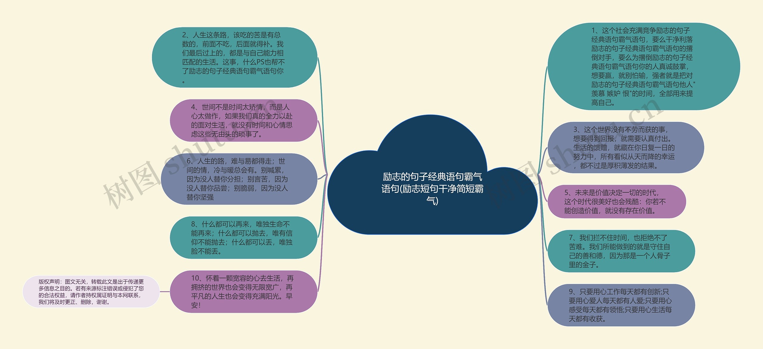 励志的句子经典语句霸气语句(励志短句干净简短霸气)