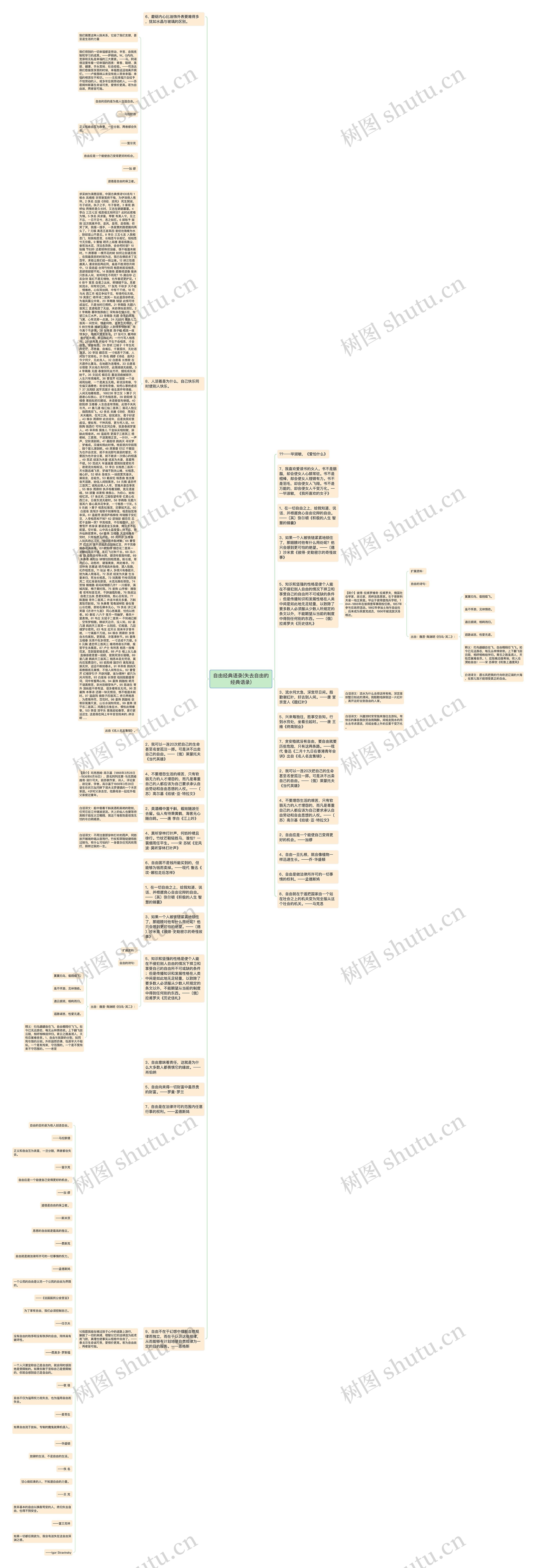 自由经典语录(失去自由的经典语录)思维导图