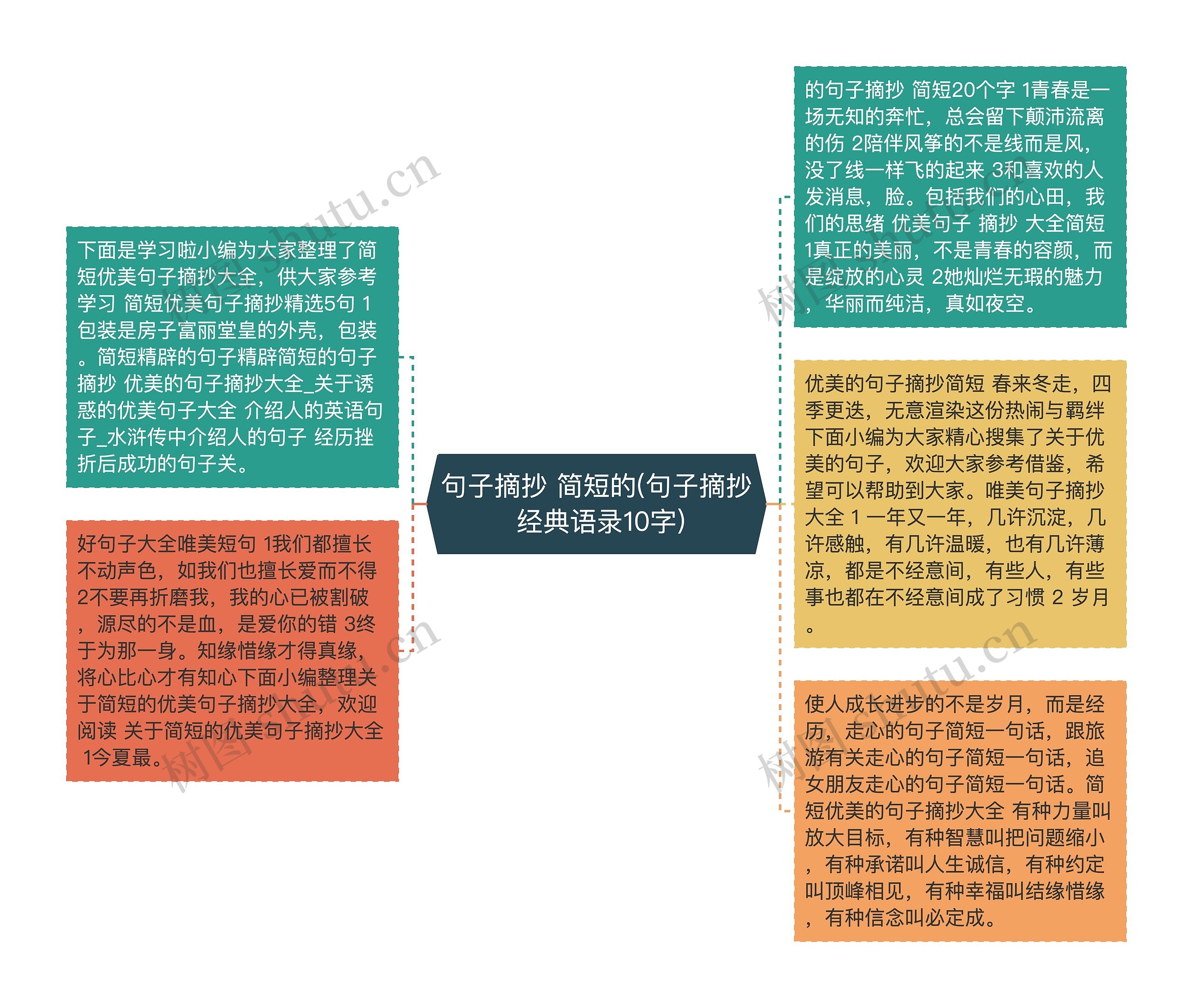 句子摘抄 简短的(句子摘抄 经典语录10字)