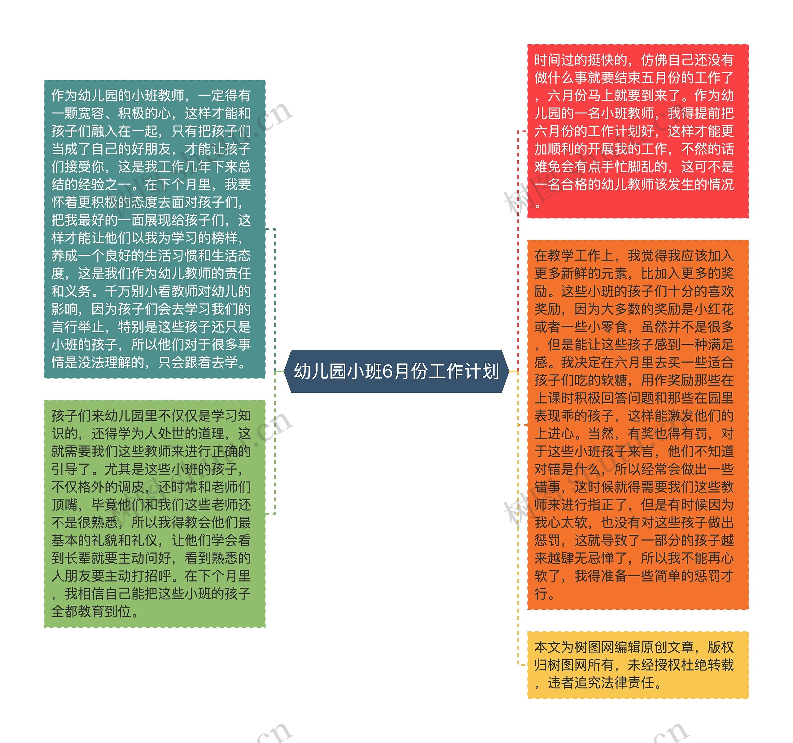幼儿园小班6月份工作计划
