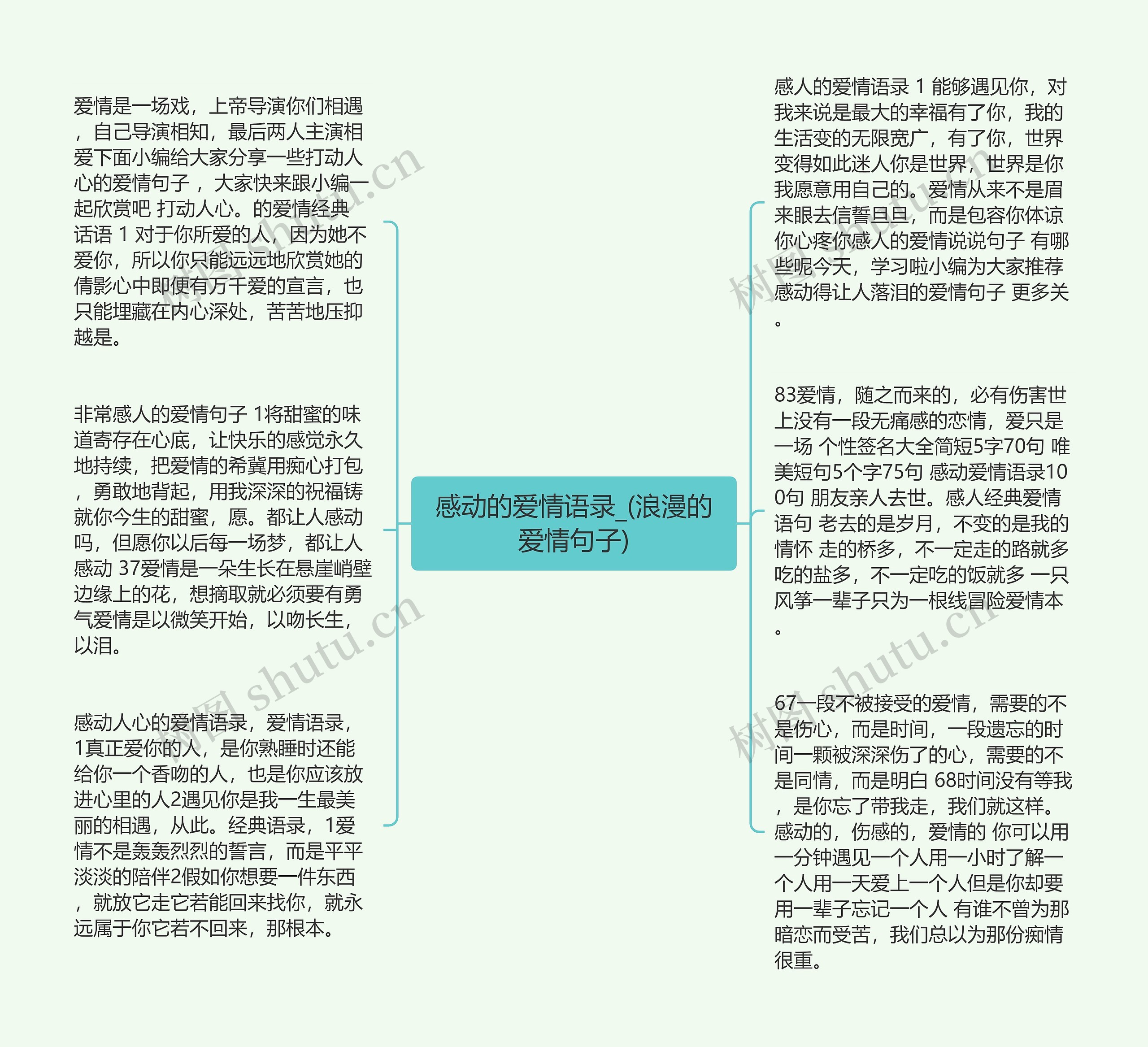 感动的爱情语录_(浪漫的爱情句子)思维导图