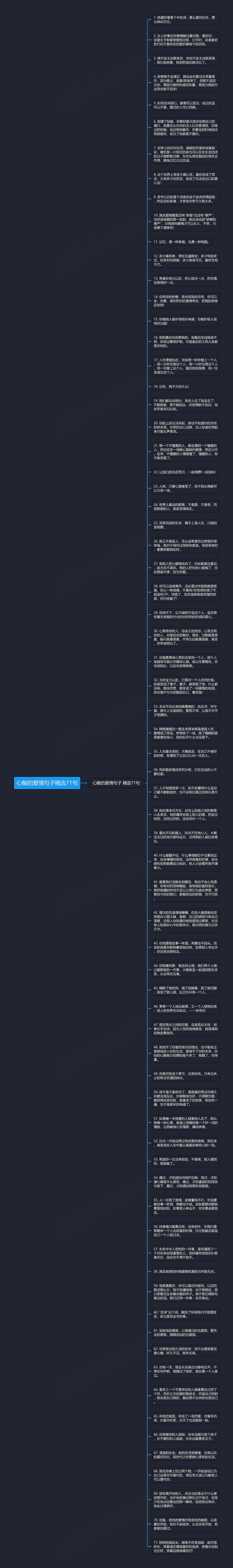 心酸的爱情句子精选71句