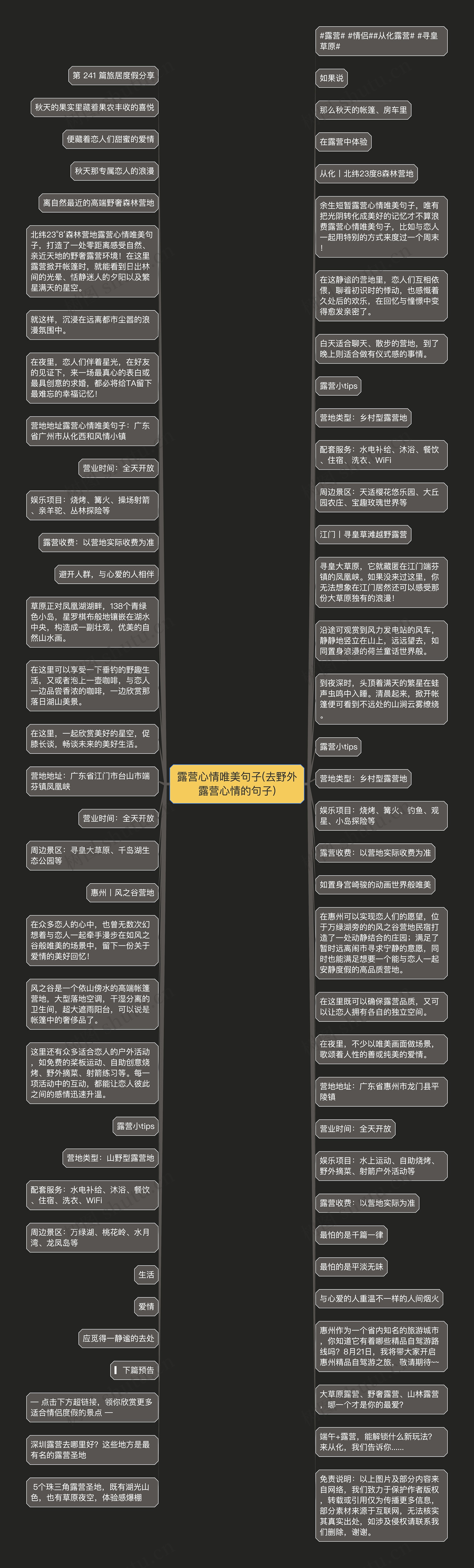 露营心情唯美句子(去野外露营心情的句子)