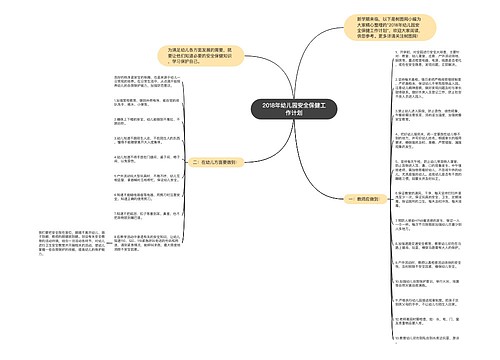 2018年幼儿园安全保健工作计划