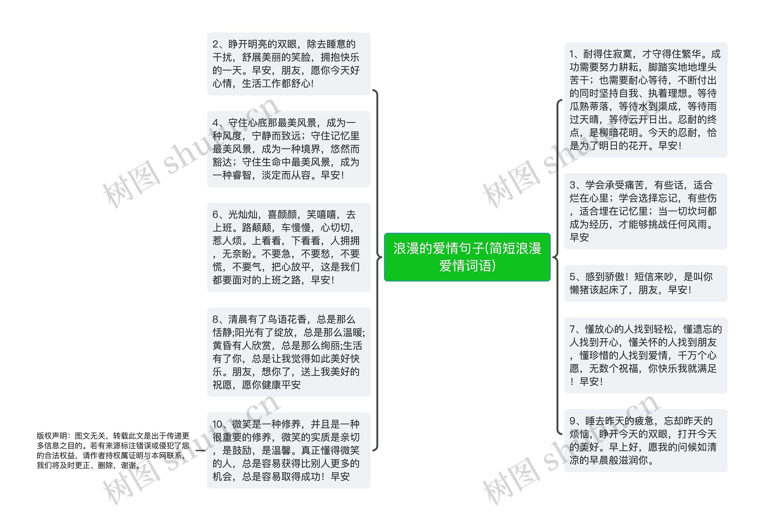 浪漫的爱情句子(简短浪漫爱情词语)