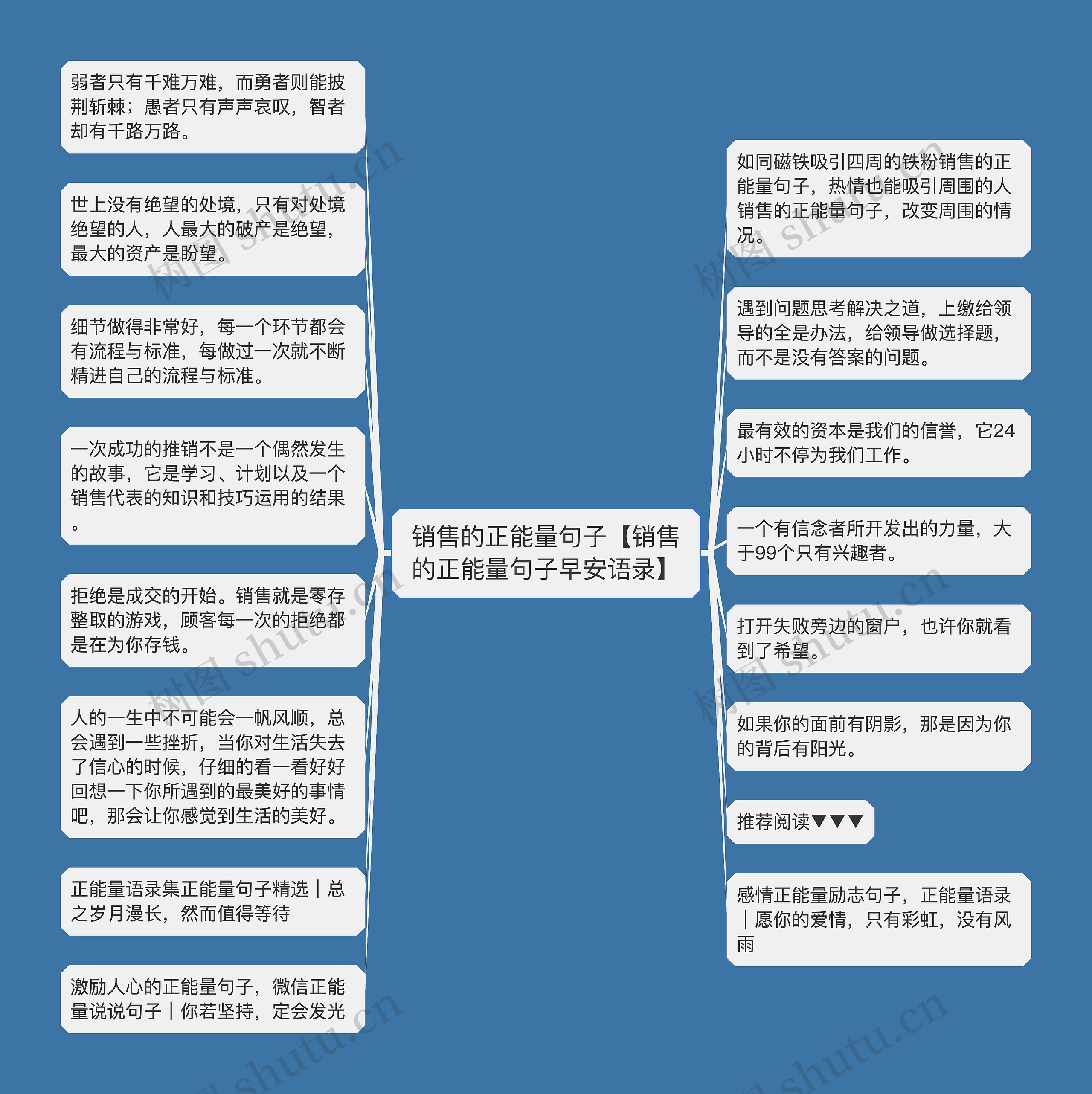 销售的正能量句子【销售的正能量句子早安语录】 销售的正能量句子【销售的正能量句子早安语录】