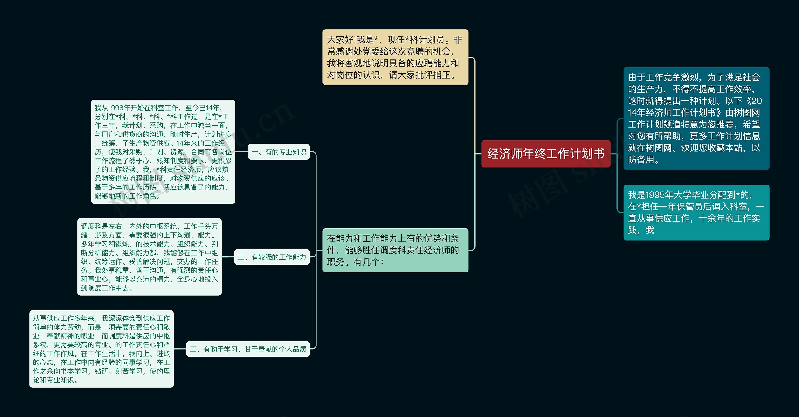 经济师年终工作计划书