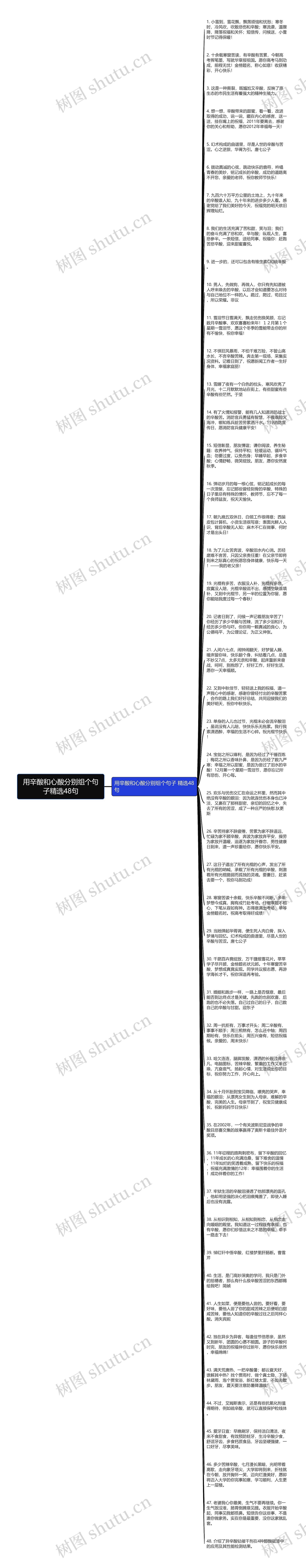 用辛酸和心酸分别组个句子精选48句