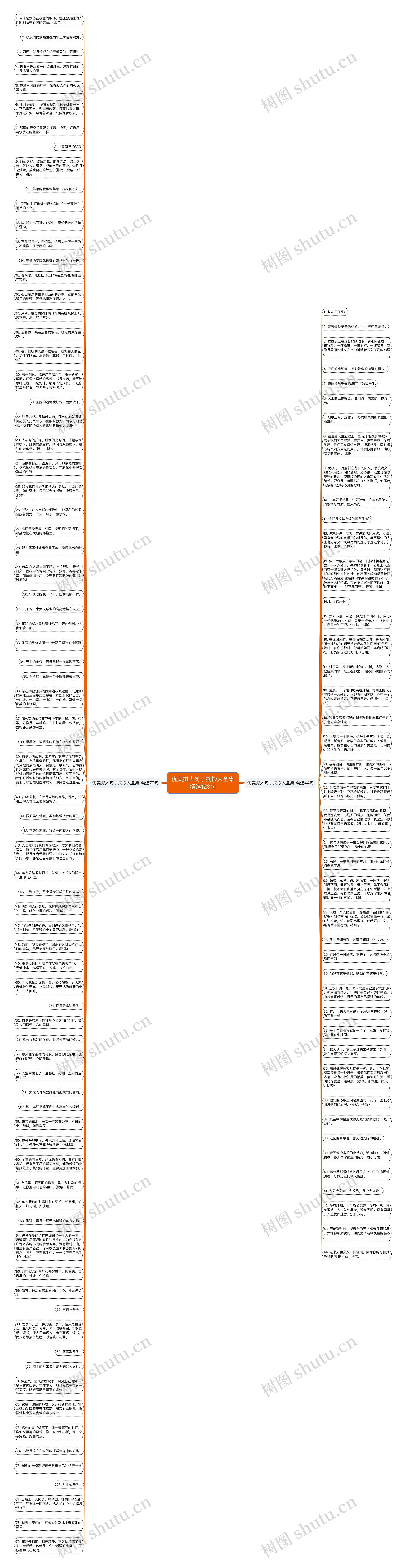优美拟人句子摘抄大全集精选123句