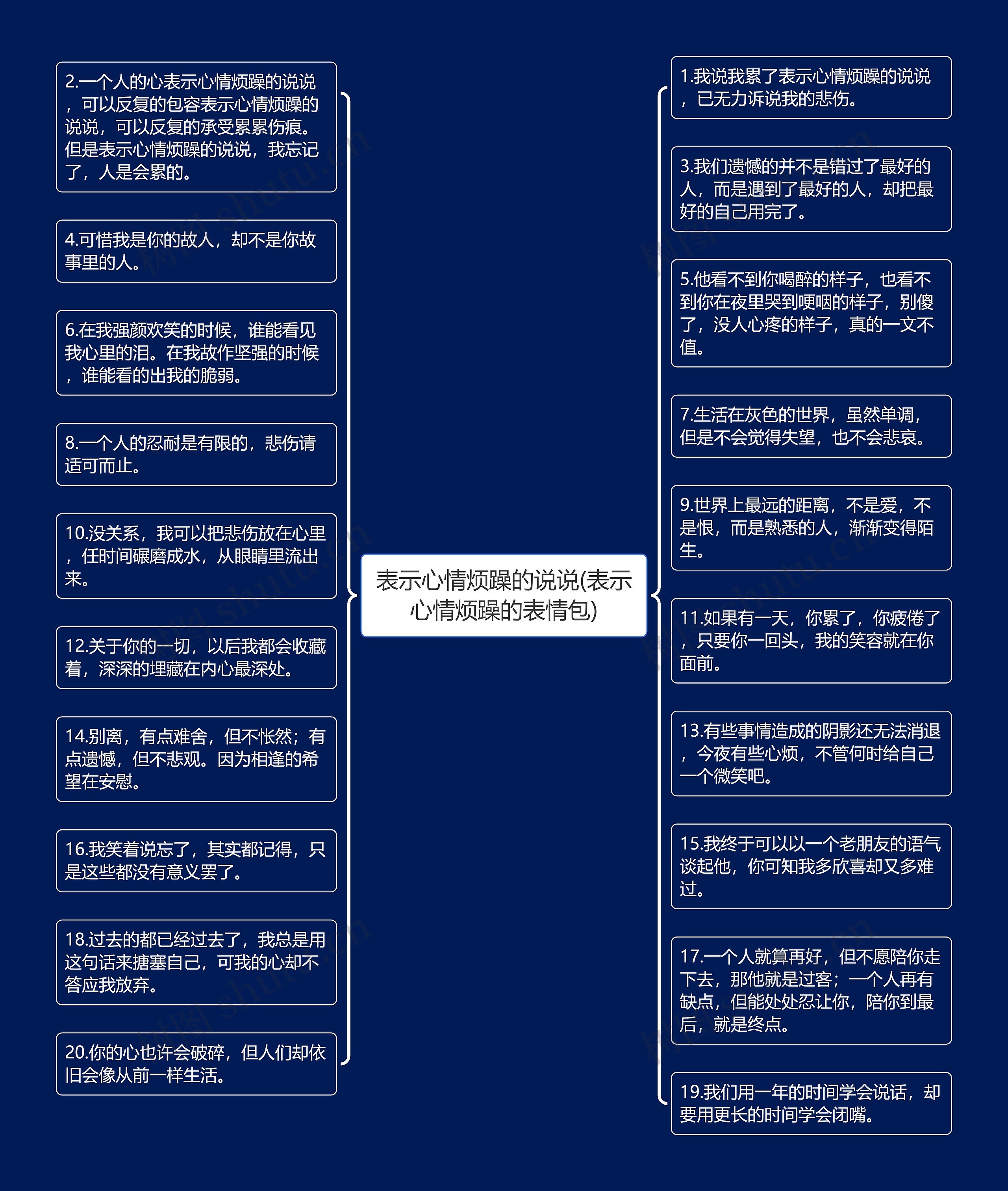 表示心情烦躁的说说(表示心情烦躁的表情包)