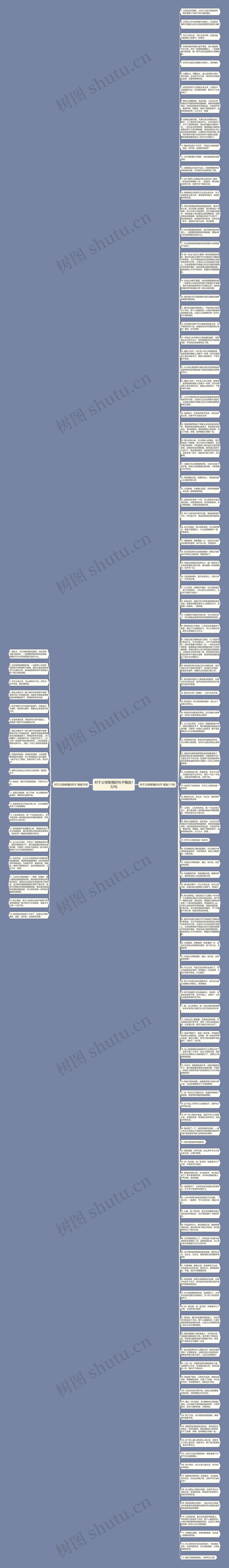 对于父母惭愧的句子精选132句思维导图