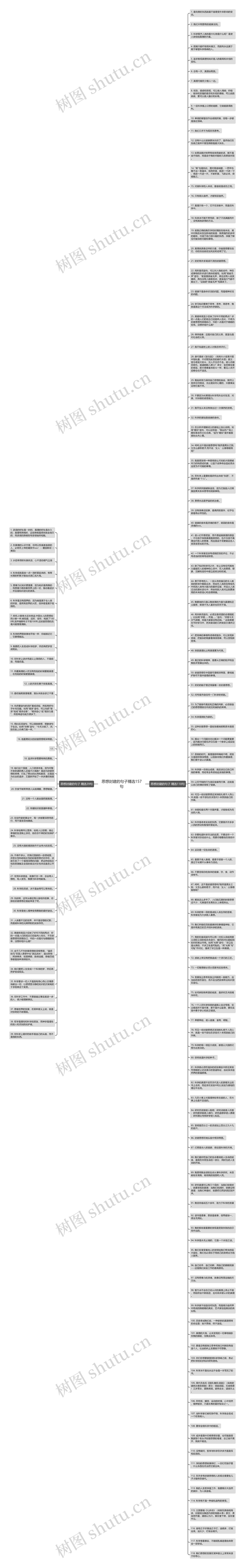 思想封建的句子精选157句思维导图