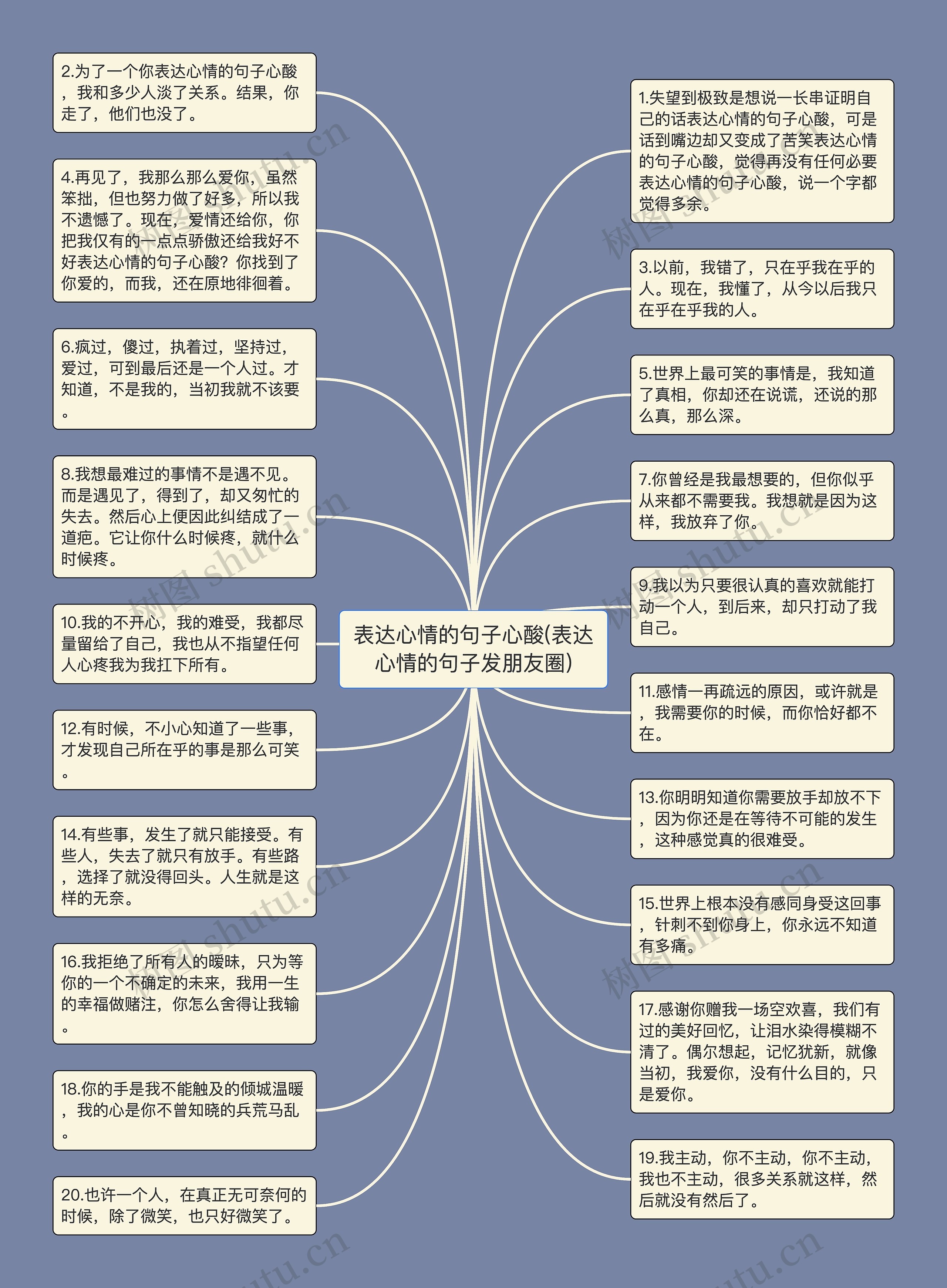 表达心情的句子心酸(表达心情的句子发朋友圈)