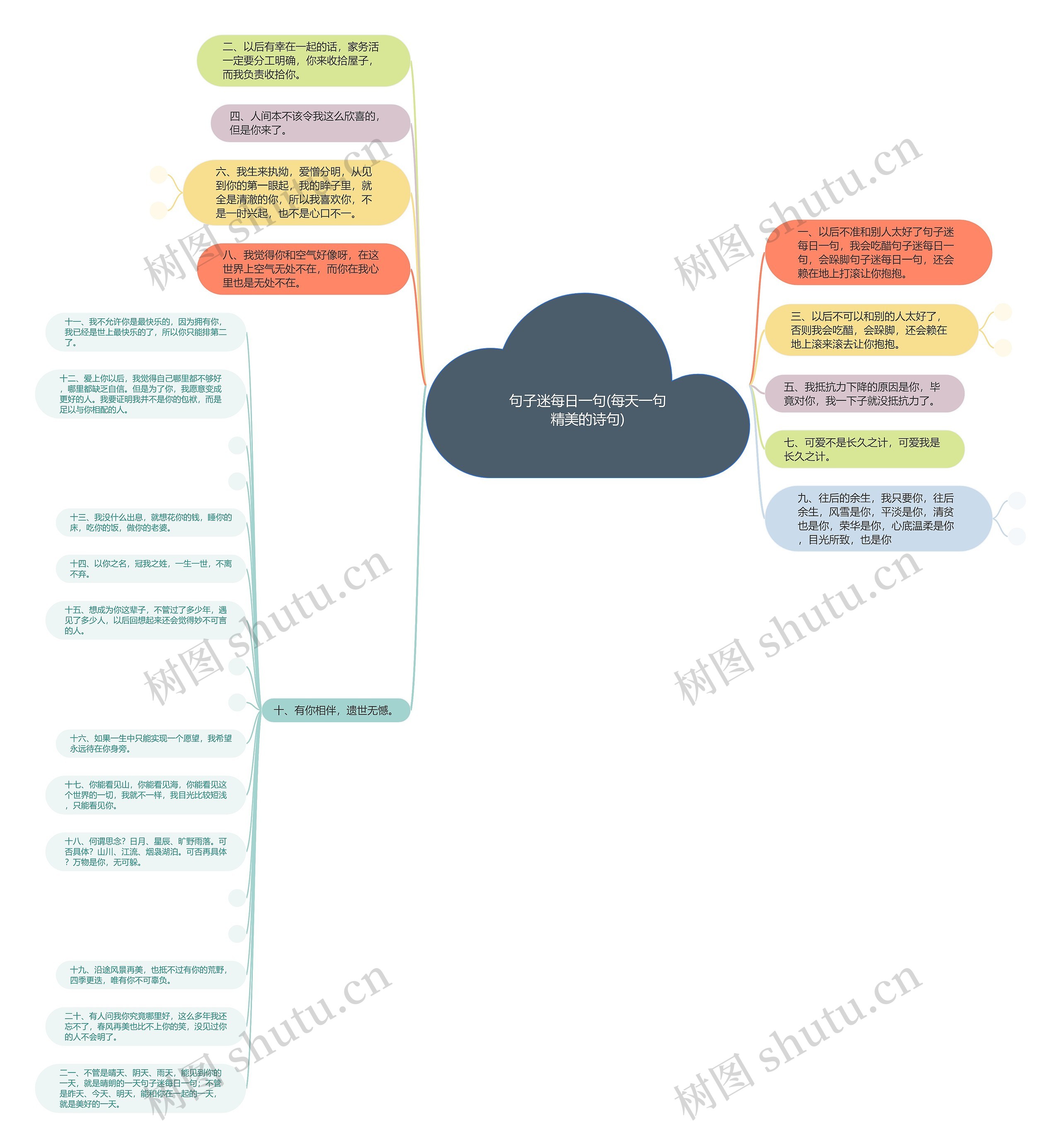 句子迷每日一句(每天一句精美的诗句) 句子迷每日一句(每天一句精美的诗句)