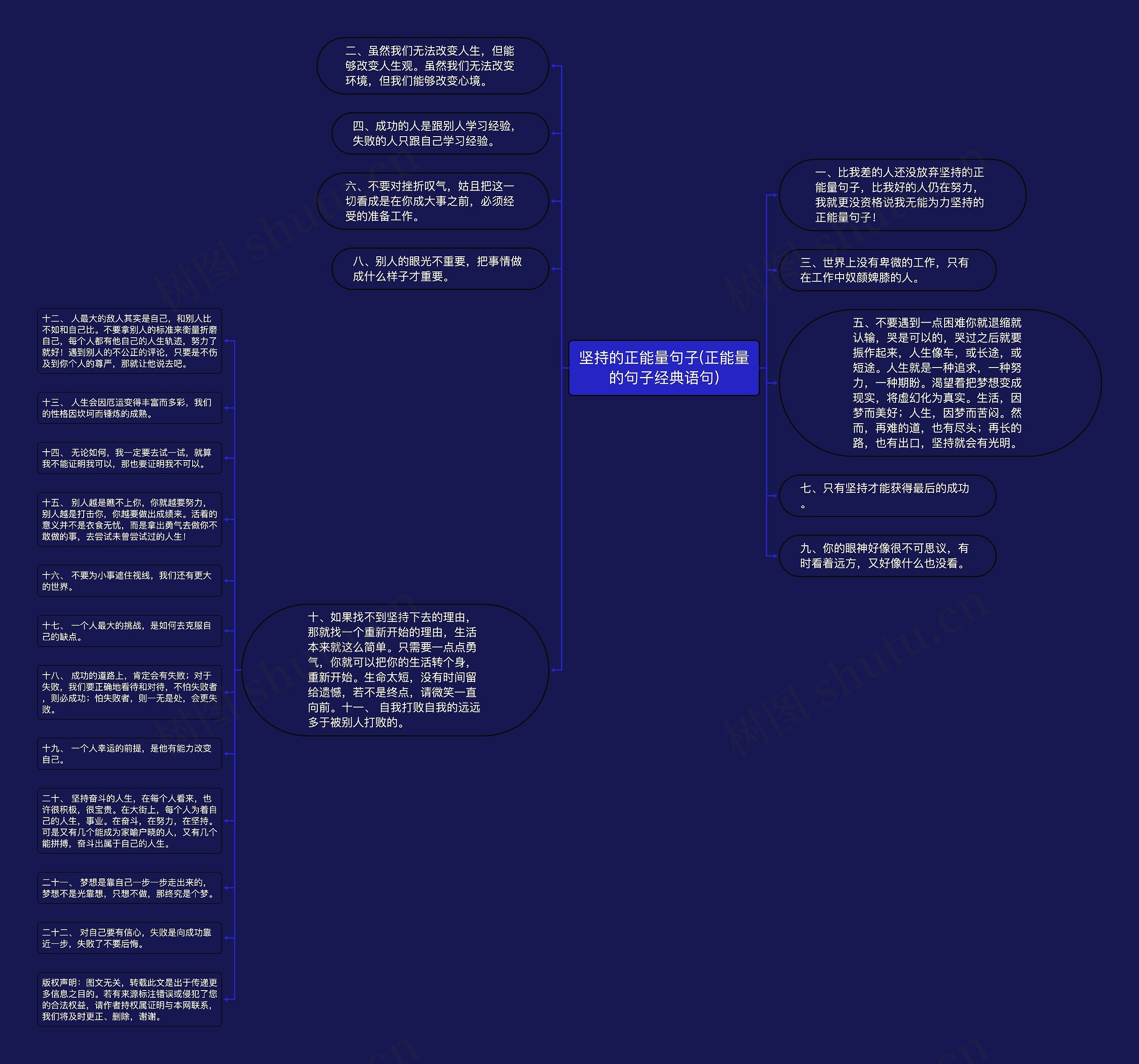 坚持的正能量句子(正能量的句子经典语句) 坚持的正能量句子(正能量的句子经典语句)
