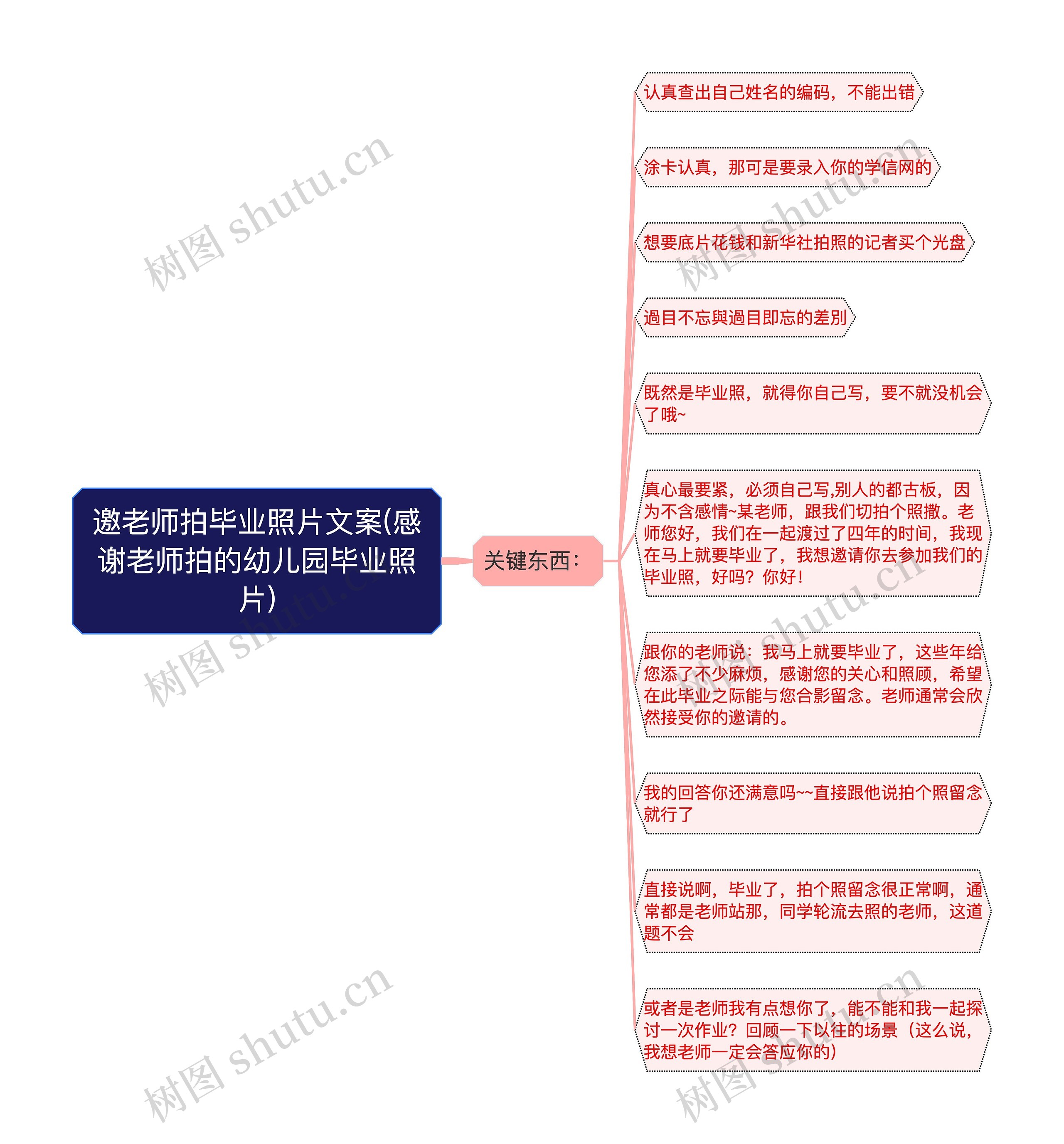 邀老师拍毕业照片文案(感谢老师拍的幼儿园毕业照片) 邀老师拍毕业照片文案(感谢老师拍的幼儿园毕业照片)