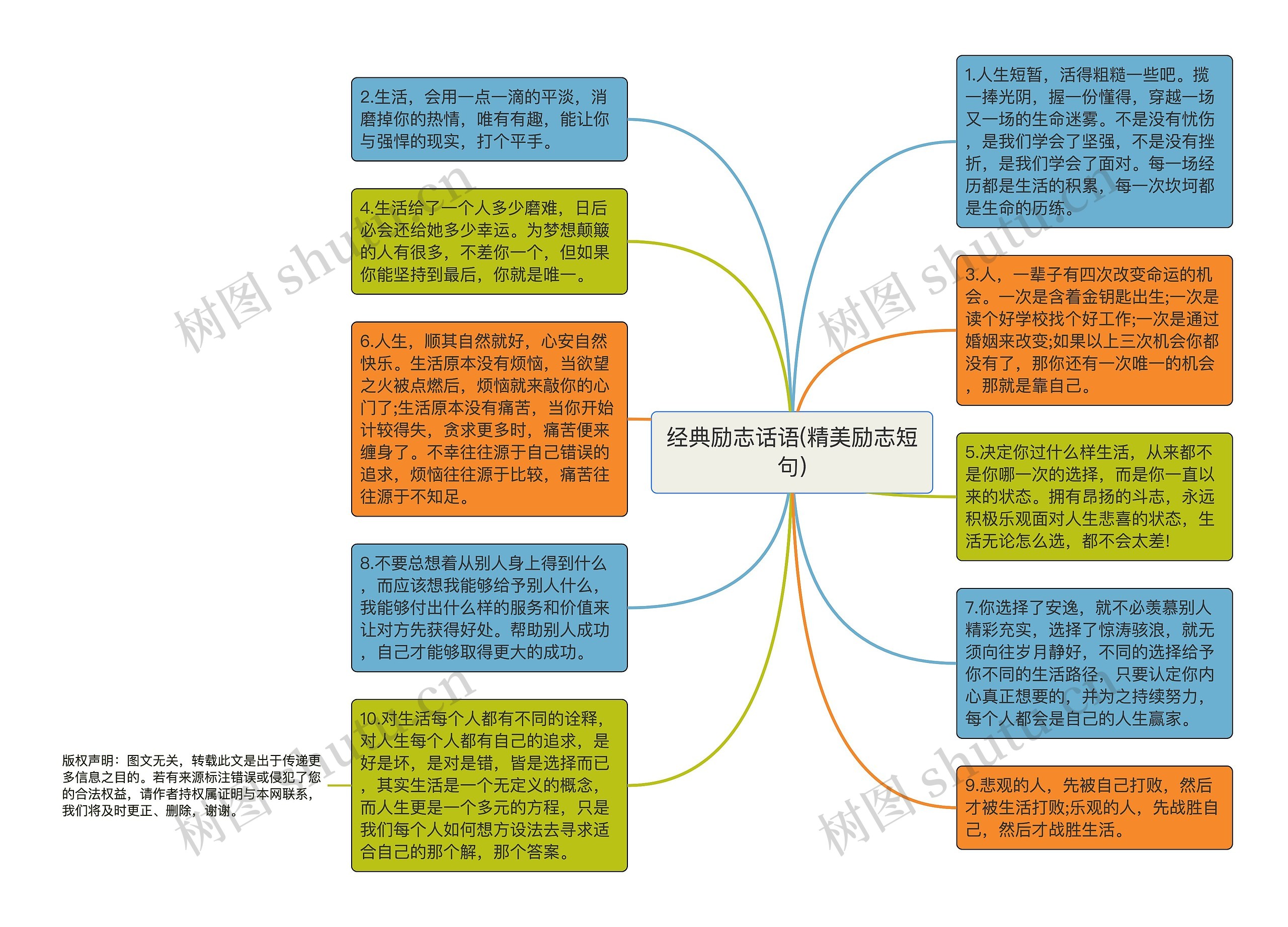 经典励志话语(精美励志短句)
