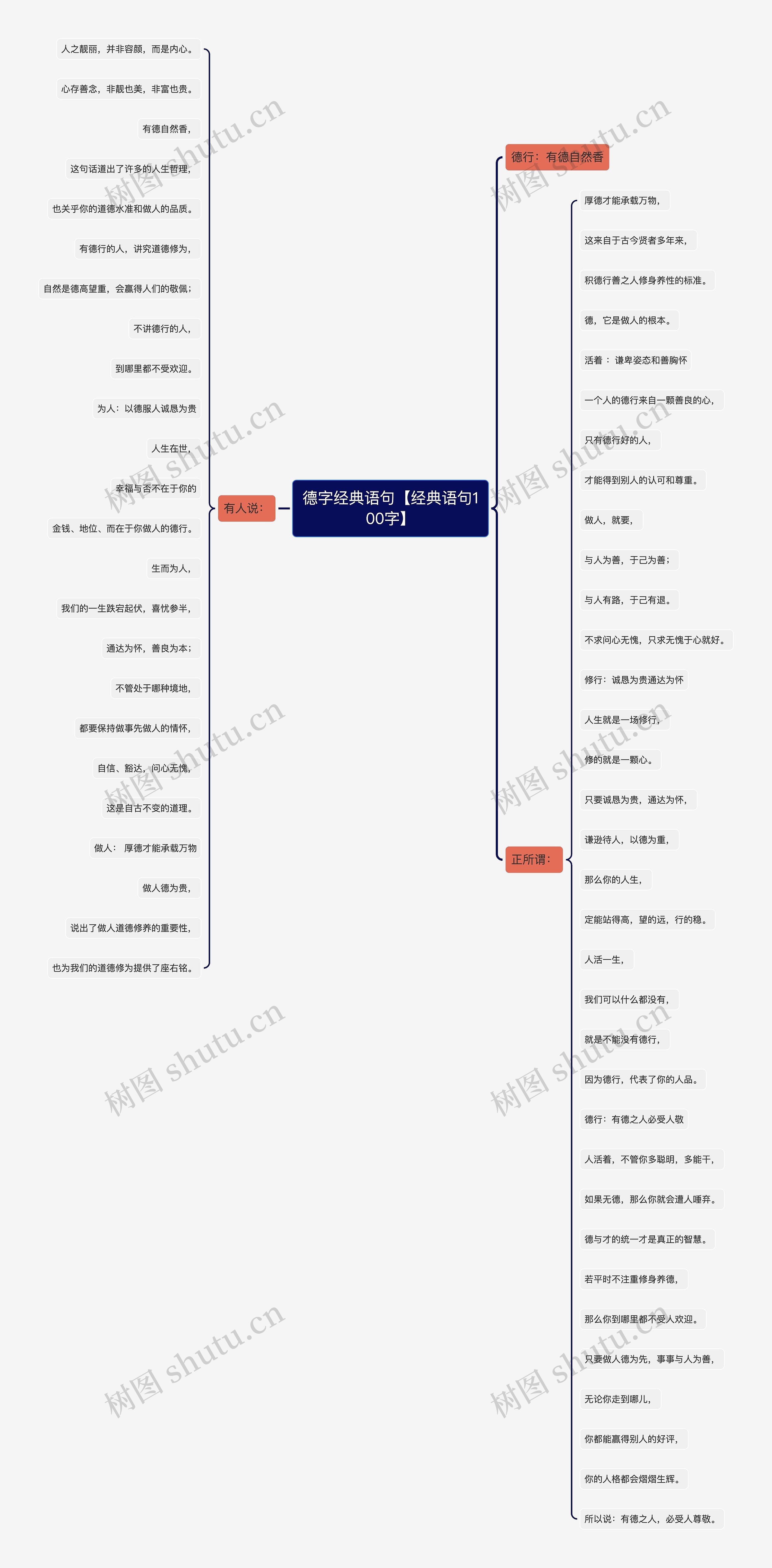 德字经典语句【经典语句100字】