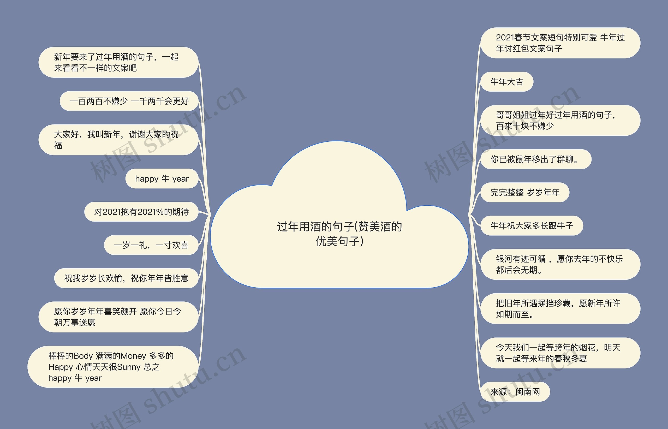 过年用酒的句子(赞美酒的优美句子) 过年用酒的句子(赞美酒的优美句子)