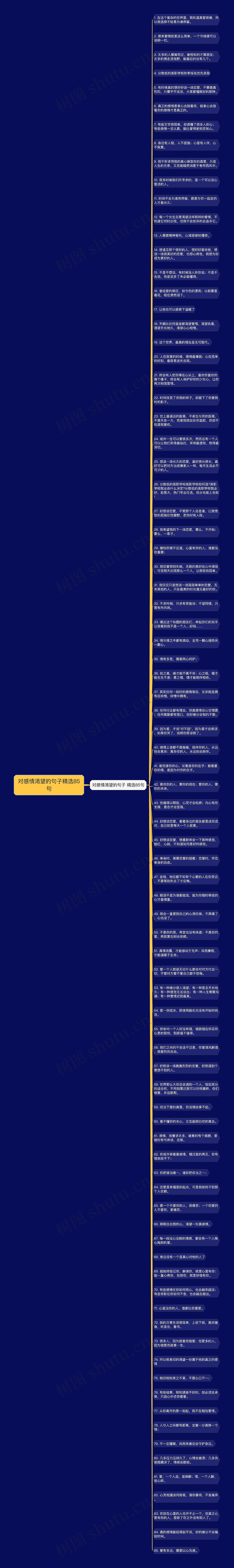 对感情渴望的句子精选85句思维导图