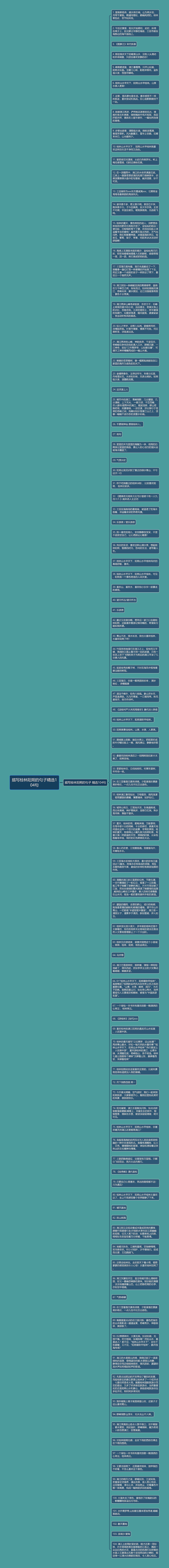 描写桂林阳朔的句子精选104句思维导图