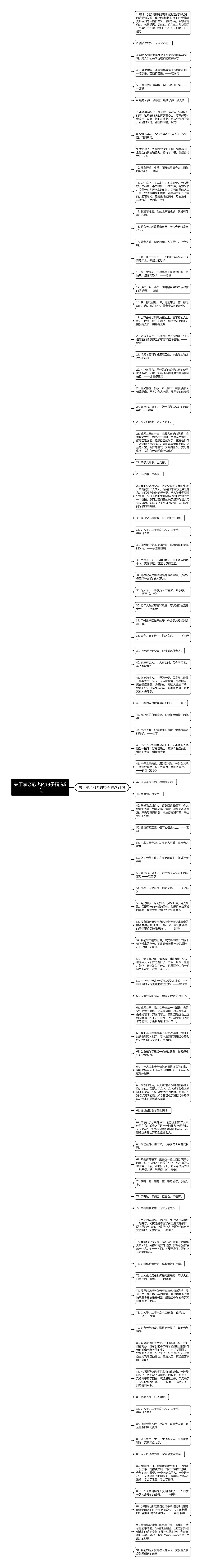 关于孝亲敬老的句子精选91句思维导图