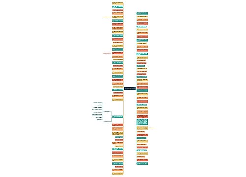 关于爱路护路的名言名句精选12句