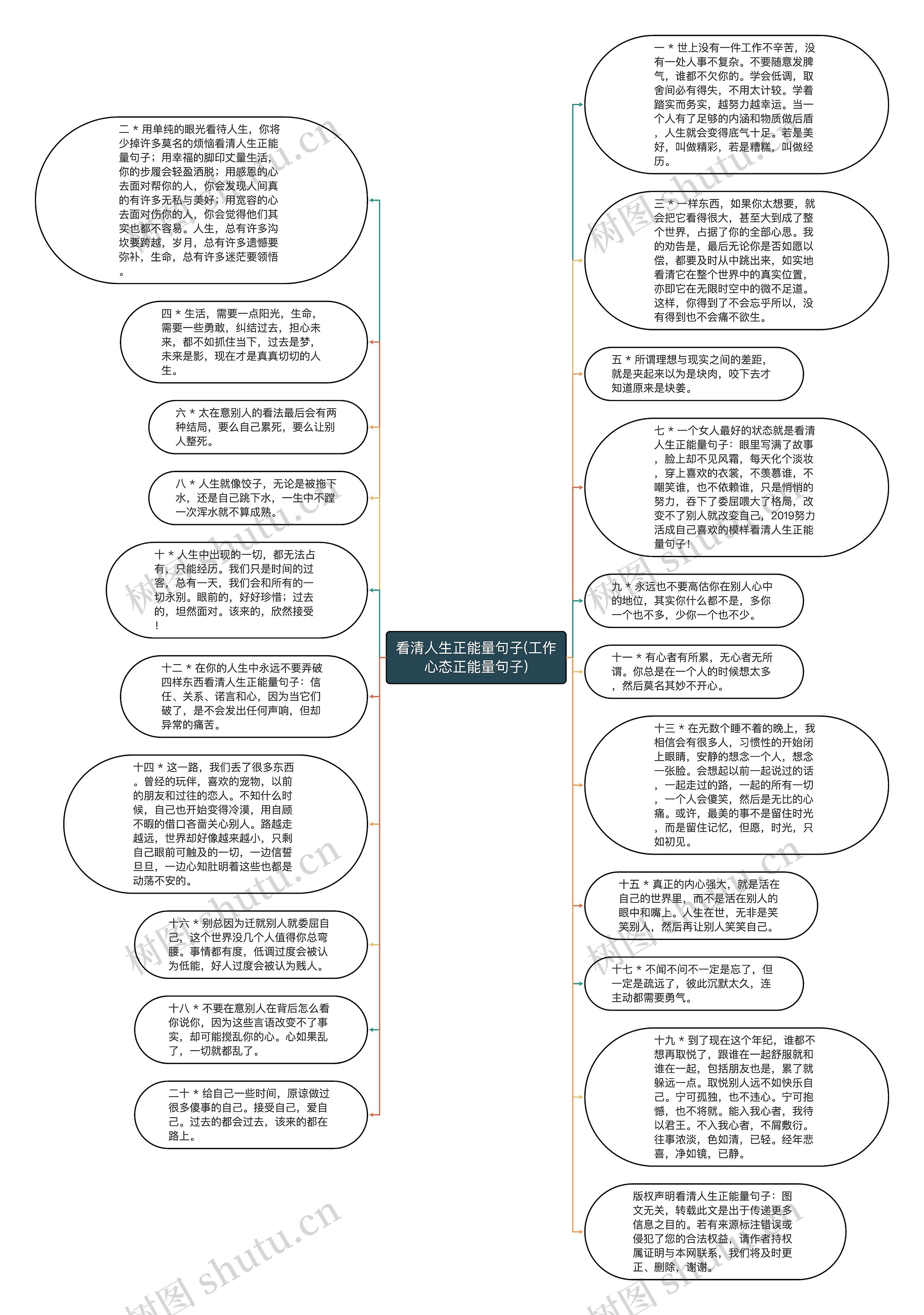 看清人生正能量句子(工作心态正能量句子)