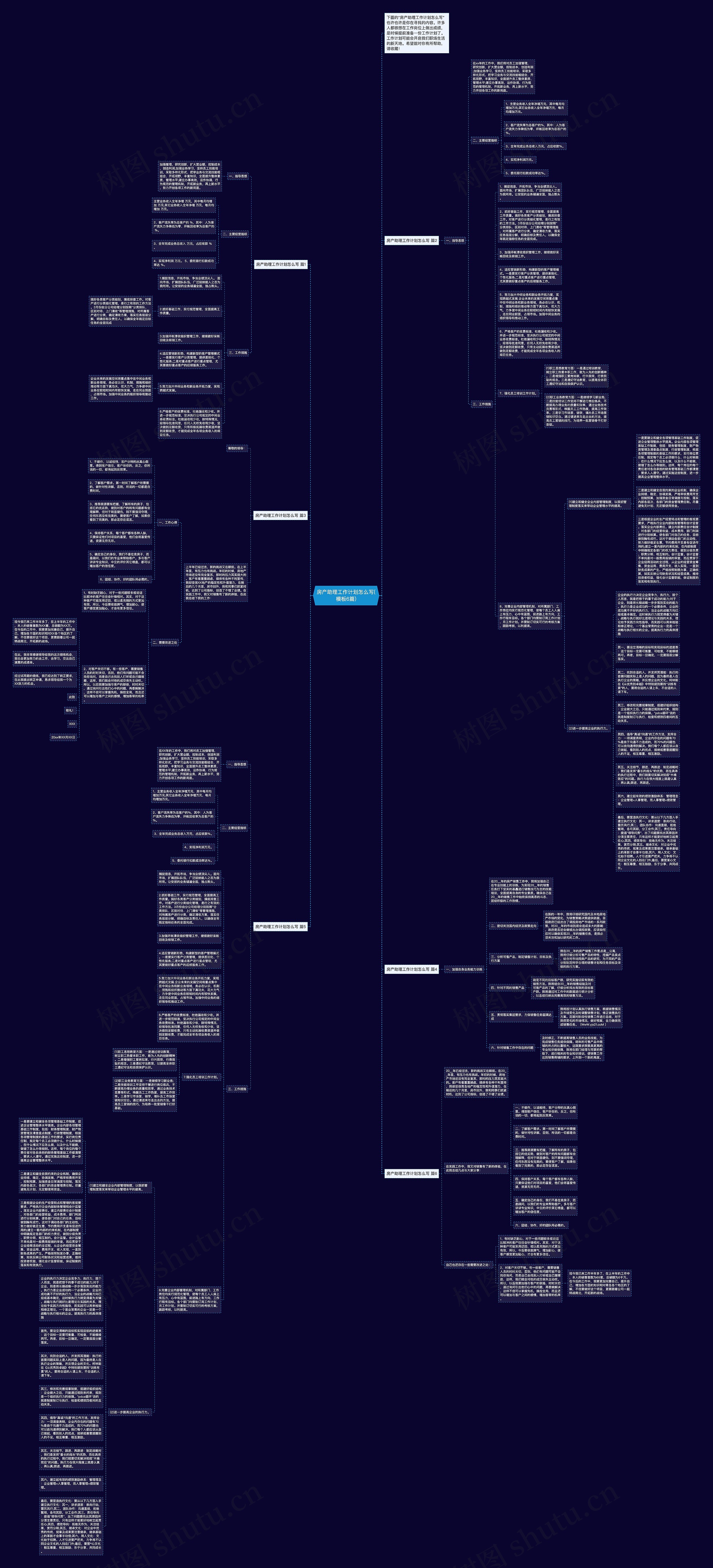 房产助理工作计划怎么写(6篇)思维导图