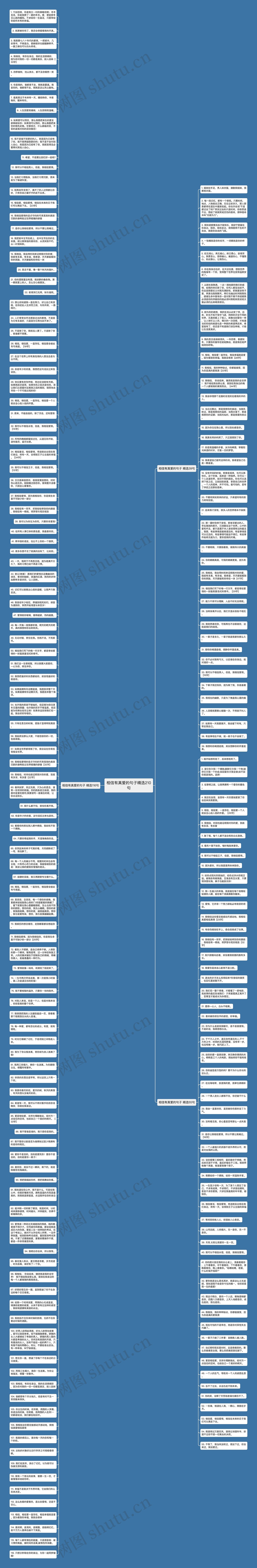 相信有真爱的句子精选210句思维导图