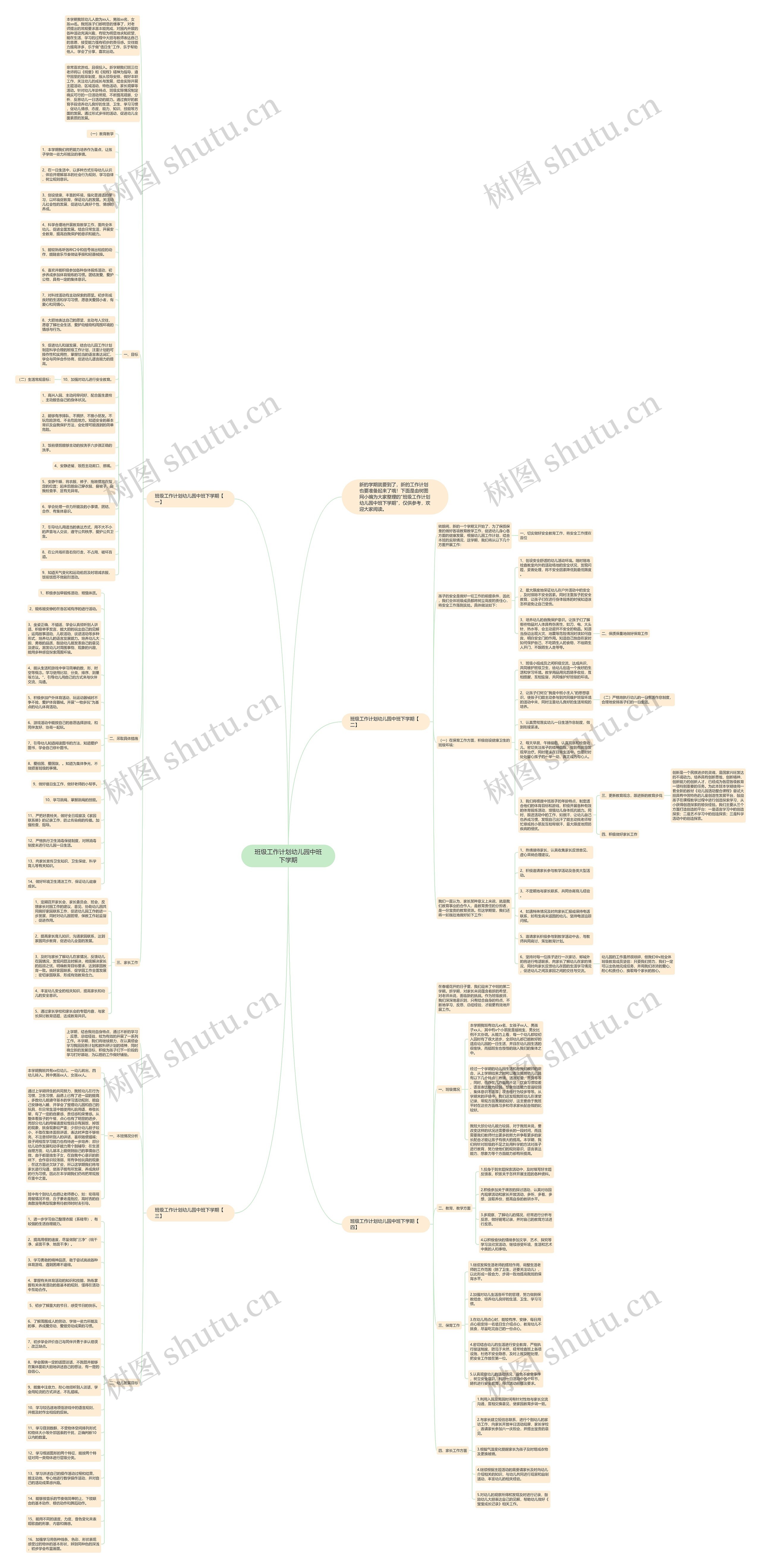 班级工作计划幼儿园中班下学期思维导图