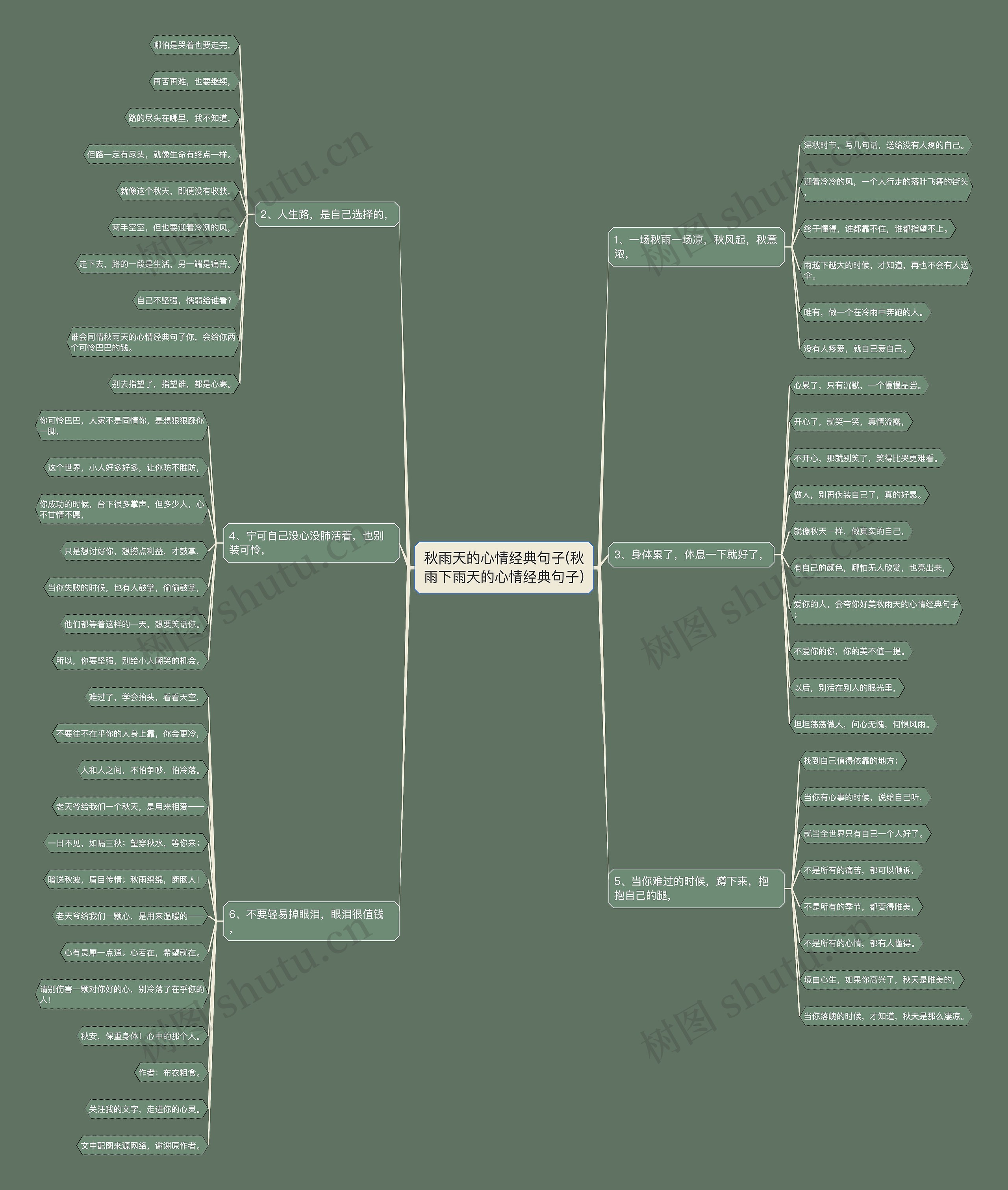 秋雨天的心情经典句子(秋雨下雨天的心情经典句子) 秋雨天的心情经典句子(秋雨下雨天的心情经典句子)