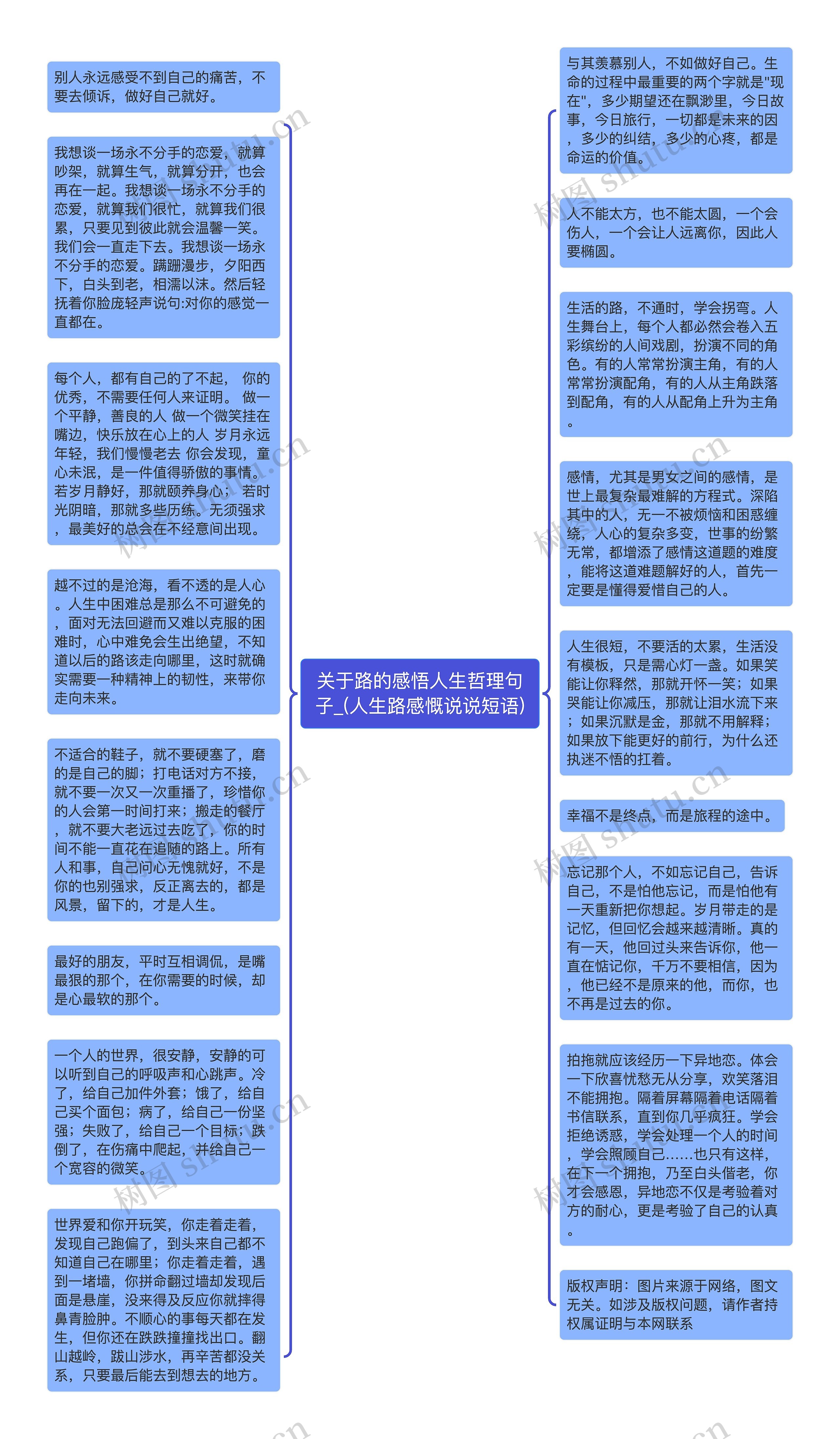 关于路的感悟人生哲理句子_(人生路感慨说说短语)思维导图