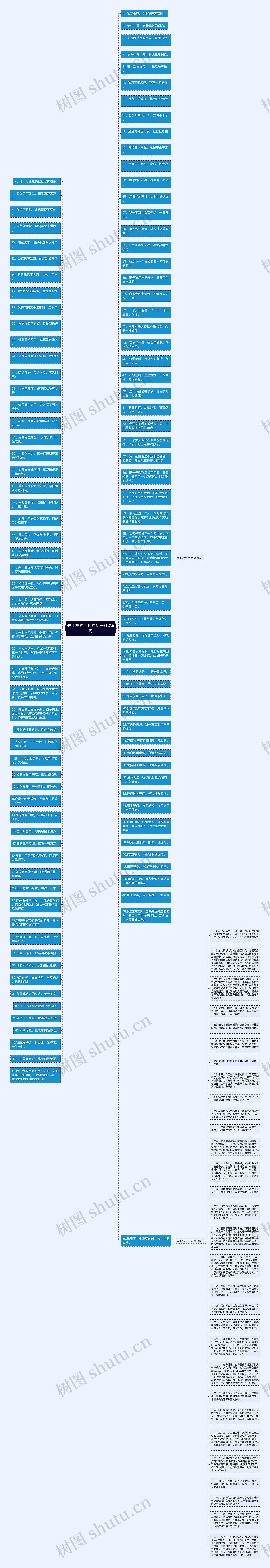 关于爱的守护的句子精选9句思维导图