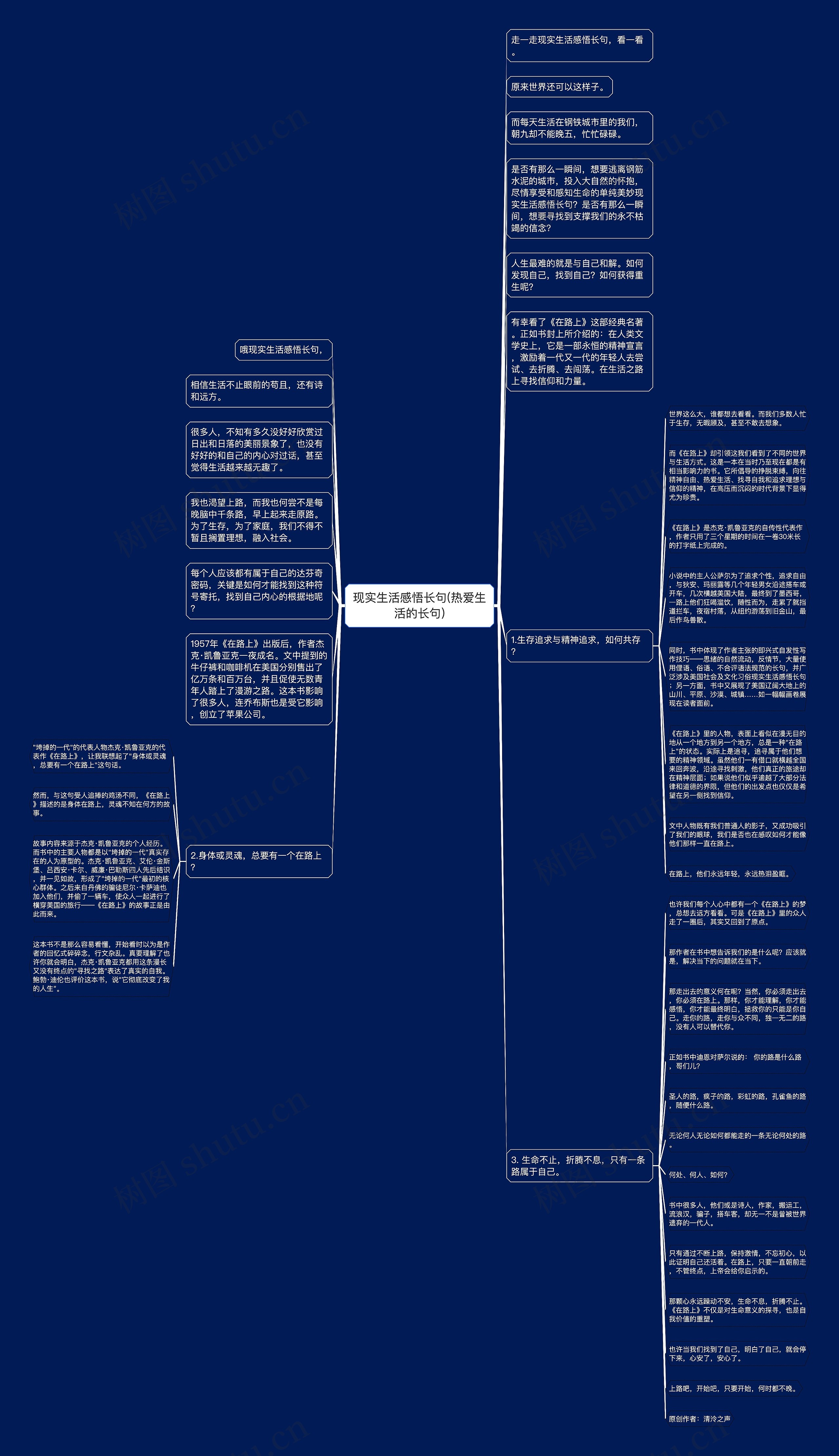 现实生活感悟长句(热爱生活的长句)思维导图
