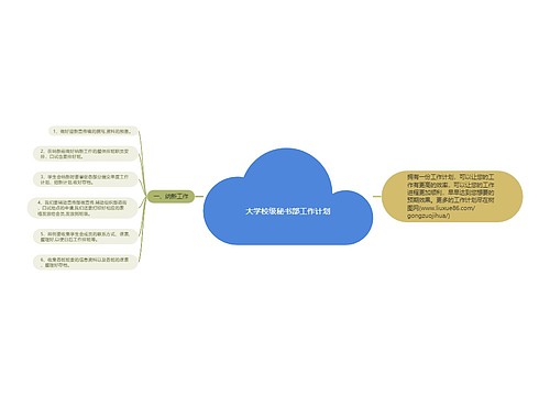 大学校级秘书部工作计划